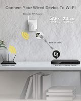 BrosTrend 1200Mbps WiFi Bridge Adapter AC1200 Ethernet to Wireless UK Plug view 2