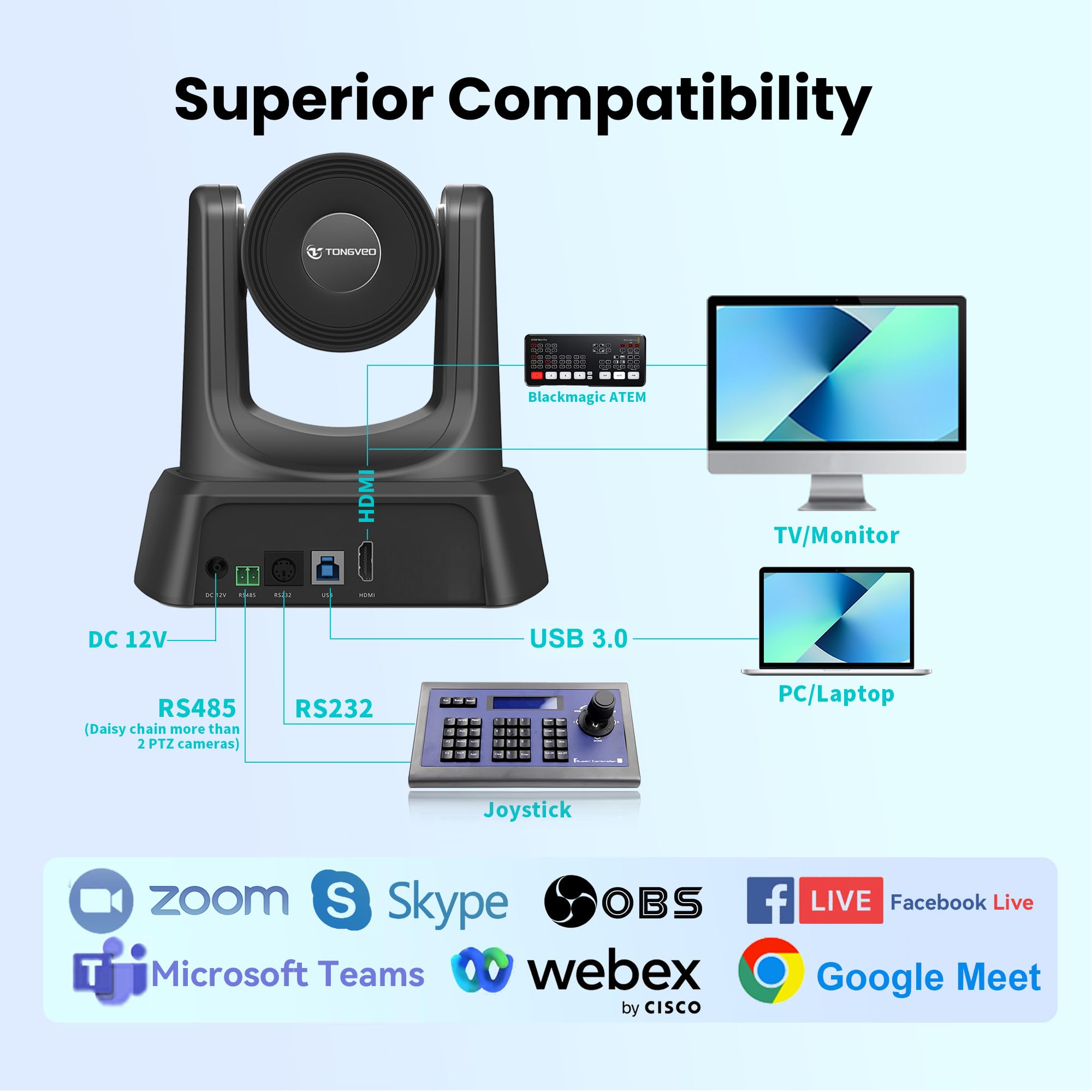 TONGVEO 3X Optical Zoom PTZ Camera HDMI USB 3.0 1080P 60fps 114-Degree Wide-Angle for Video Conference Business Meeting Live Streaming Online Learn with Zoom YouTube Teams OBS and More