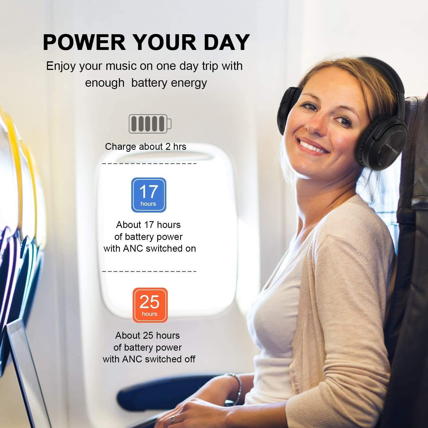 Atune Analog Bluetooth Headphones Wireless Active Noise CancellingHeadphones With Microphone Over-Ear Lightweight Foldable 20H Playtime Comfortable Protein Earpads micro-USB Charge PortTelescopic Arms
