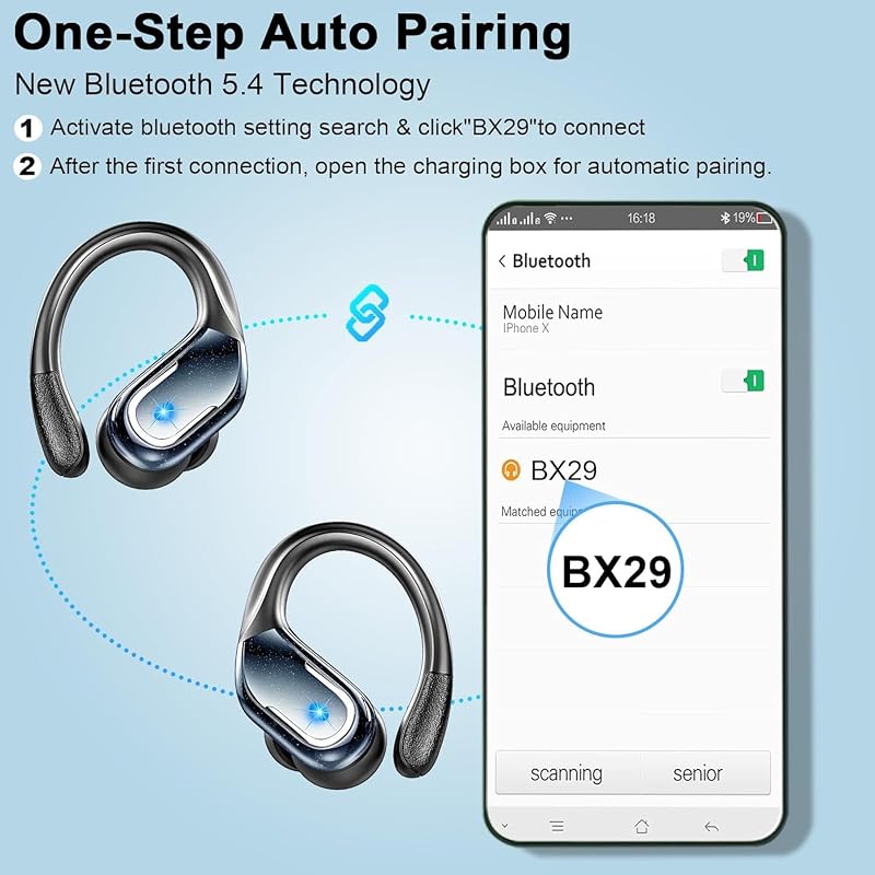 Ecouteurs Bluetooth sans Fil Sport, 75Hrs Écouteurs Bluetooth 5.4 avec Stéréo HiFi, 2026 Oreillette sans Fil avec 4 ENC Appel Réduction Antibruit Mic, IP8 Étanche oreillette bluetooth pour Android/iOS — photo 6 sur 7