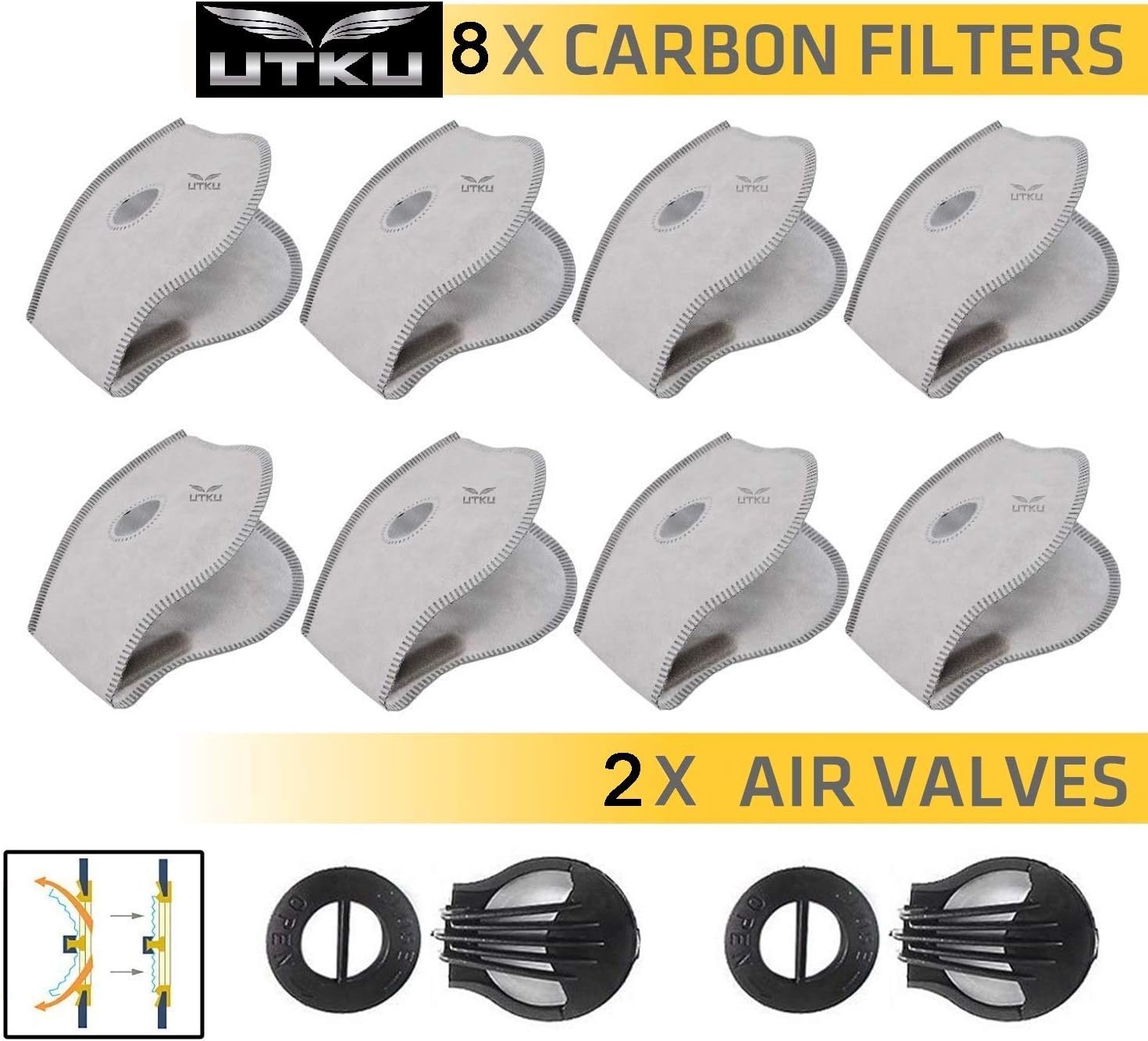 8 Carbon N99 PM2.5 Filters and 2 Valves for UTKU Dust Mask | Pack of Air Filters for Face Mask for Dust | With Safety Goggles Fogging Up Protection