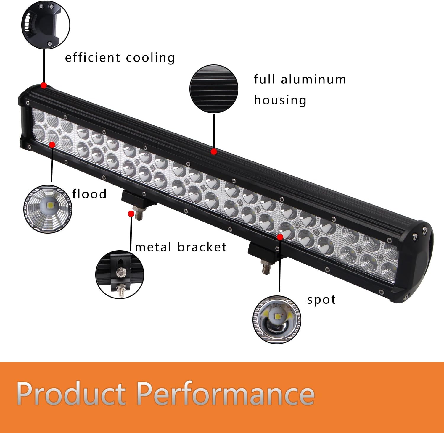 Senlips 126W 20inch Cree Bar Waterproof Spot&Flood Combo Off Road ATV Jeep Jetta Mk4 Truck Led Lights Driving Lamp with Mounting Bracket for Car Vehicle Accessories: Automotive