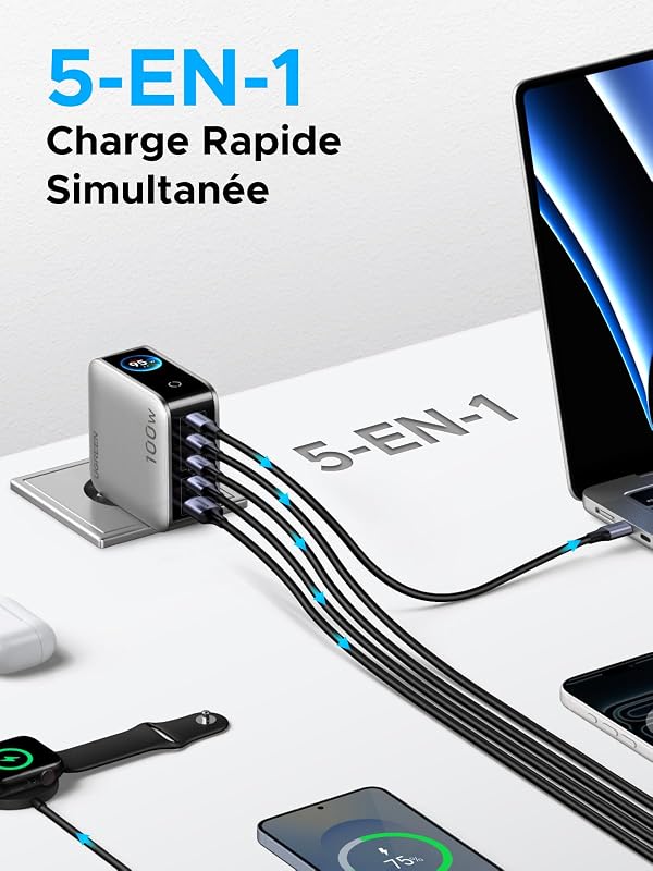 Nexode Pro 100W Chargeur USB C Rapide 5 Ports avec Écran TFT GaN II