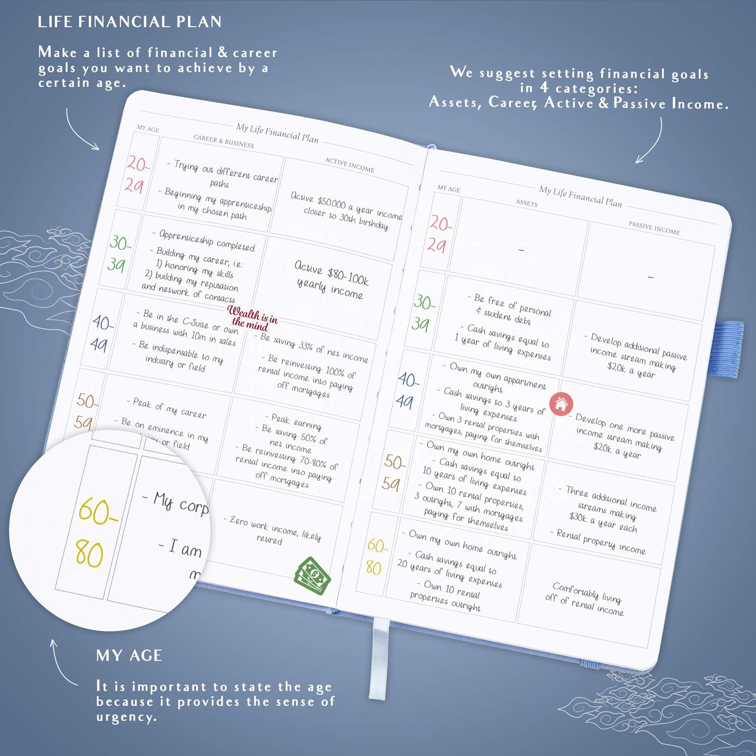 Legend Budget Planner - Image 5