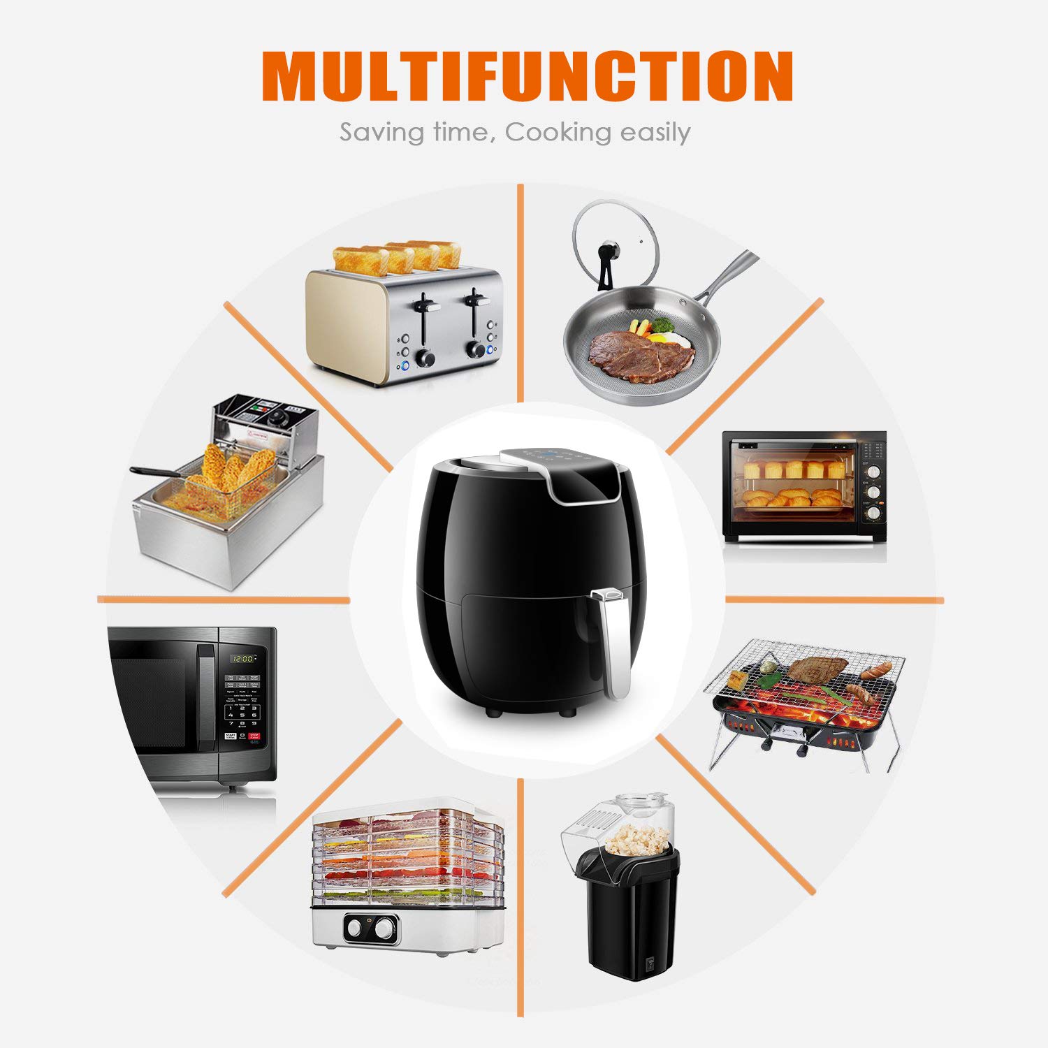 Amazon.com: AUKUYEE Air Fryer Oil Less Cooker with Touch Screen Control, Dishwasher Safe, Recipes, 5.6QT/1800W for Fast, Healthy Cooking(Black) XL: Kitchen ...