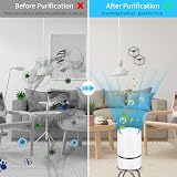 JINPUS Air Purifier True HEPA Filter 360° Purification 51-150 m³/h USB Cable view 6