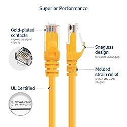 Cable Matters 10Gbps 5-Pack Snagless Short Cat 6