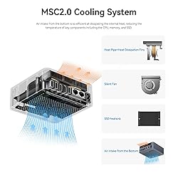 Beelink EQI Mini PC W11 Pro, i5-1235U
