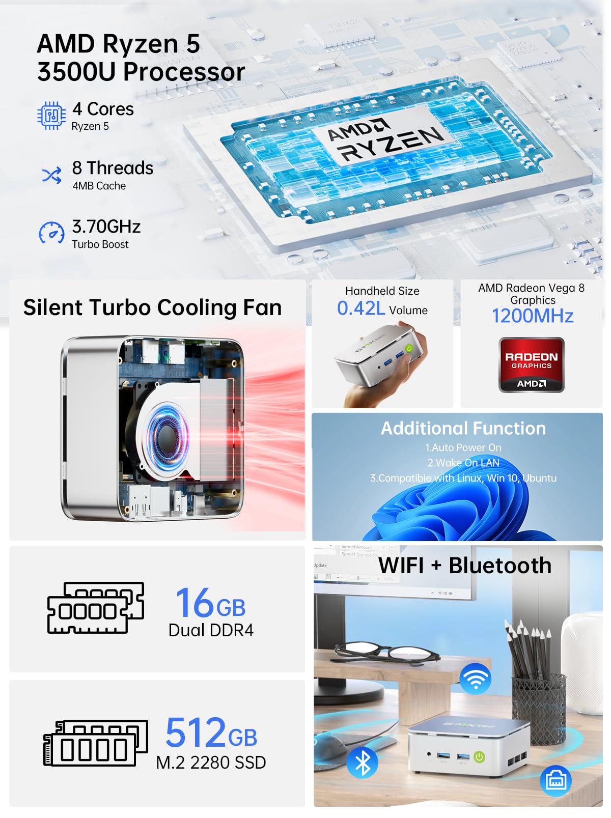 GMKtec Mini PC Computer, G10 Ryzen 5 3500U (Beats N150/N97), 16GB RAM 512GB SSD 2.5GbE NIC LAN Desktop Office Home Business HTPC Proxmox, Triple 4K Display, WiFi, BT, USB-C, DP, Type-C PD, HDMI 2.1