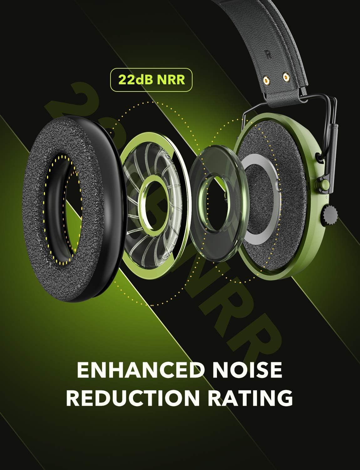 Mpow Shooting Ear Protection, Professional Electronic Earmuffs with Listening Mode, 22dB NRR Ear muffs with Adjustable Headband, Noise Cancelling headphones for Shooting, Hunting, Construction, Mowing - - 