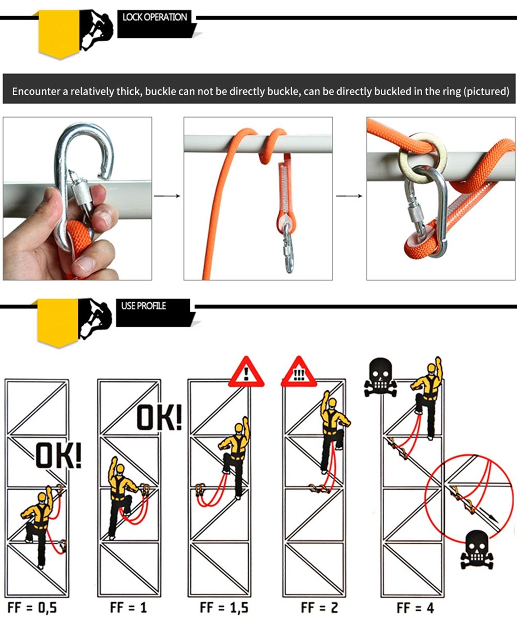 Safety Lanyard Professional Protective Safety Belt Nylon Sling Belt Climbing Harness Belt Lanyard With Hook High Strength Wearable Anti Fall Off(Type C,1.6Meter) - Image 5