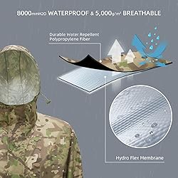 LOOGU Rain Suit, Rain Gear for Men