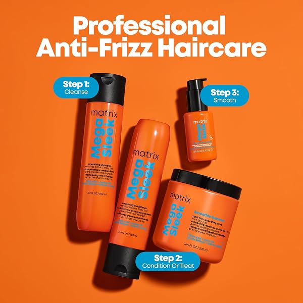 MATRIX MEGA SLEEK ANTI-FRIZZ CONDITIONER – 96H ANTI-FRIZZ, 12X SMOOTHER HAIR, AND LASTING HYDRATION, WITH OLEIC AICD AND JOJOBA OIL, FOR ALL HAIR TYPES