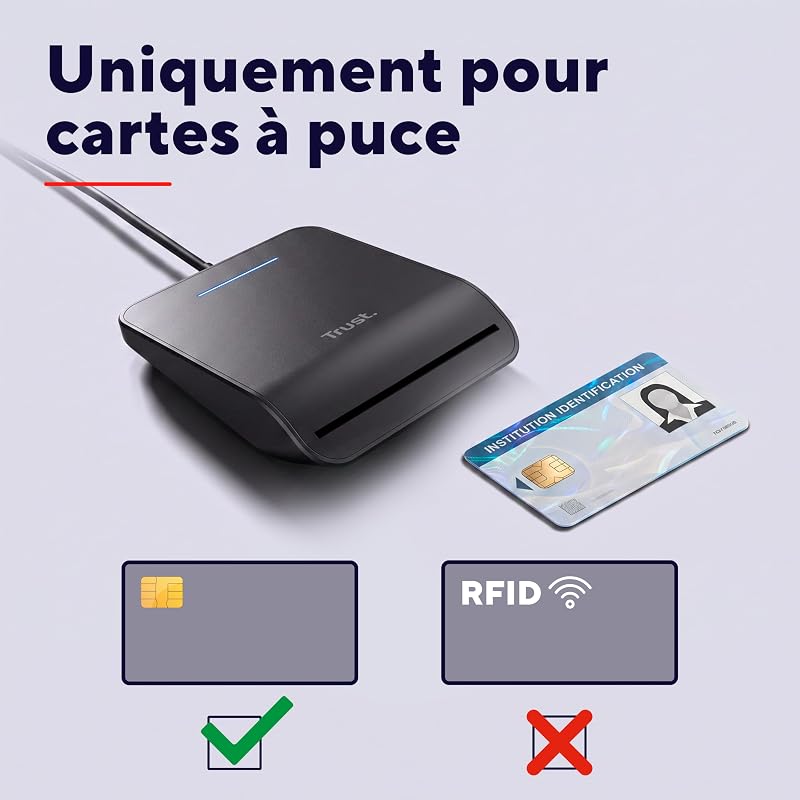Lecteur de Carte DNI USB, Lecteur de Carte Identité, Noir