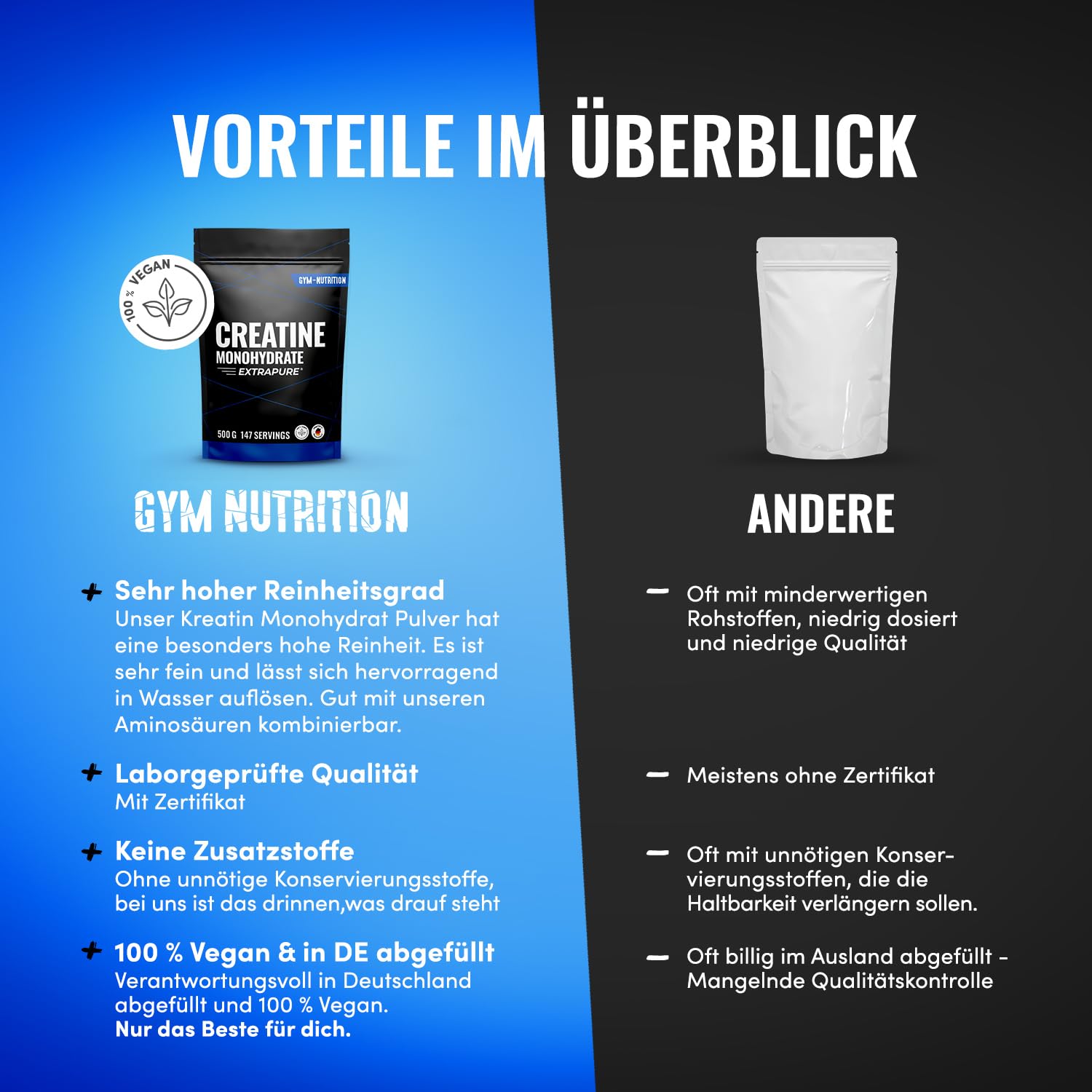 Creatin Monohydrat Pulver 500g - Kreatin Monohydrat in mikronisierter Qualität 100% vegan - Laborgeprüft 4