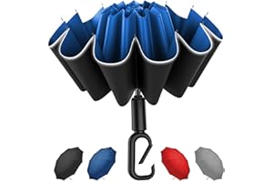 Copulan Auto Open Close Umbrella - Ultra Light Compact Travel & Backpack Size for Women and Men, UPF 50+ Eco-Friendly Sun Protection & Windproof Rain Umbrella with UV Defense