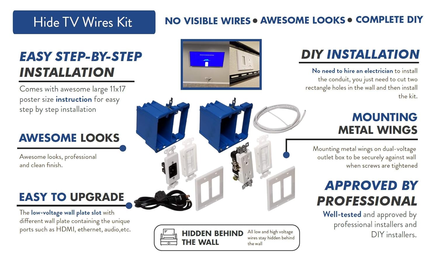 Hide TV Wires Kit in-Wall Power and Cable Management Kit (Fast Shipment)