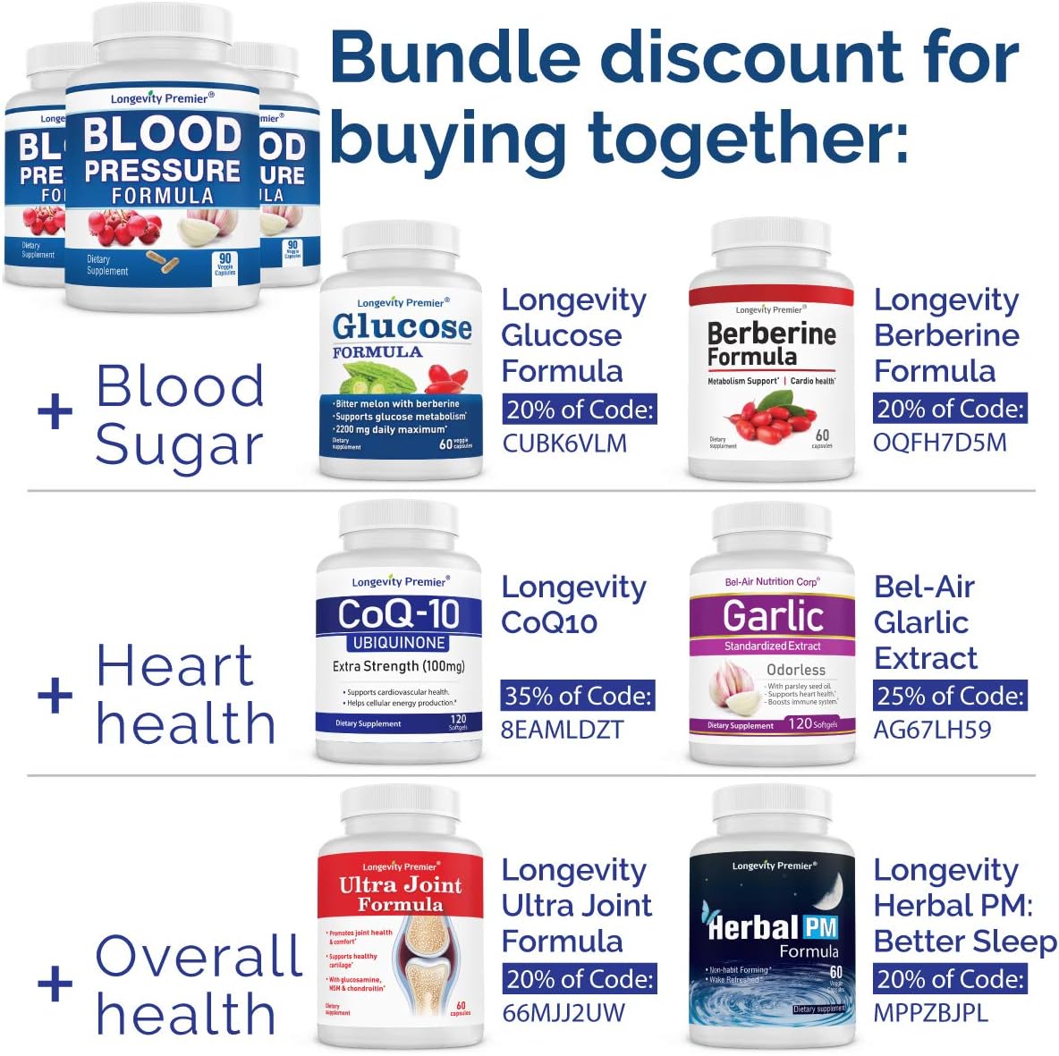 [3-Bottle Value Pack] Longevity Blood Pressure Formula -Scientifically formulated with Hawthorn & 12+ top Quality All Natural Herbs: Health & Personal Care