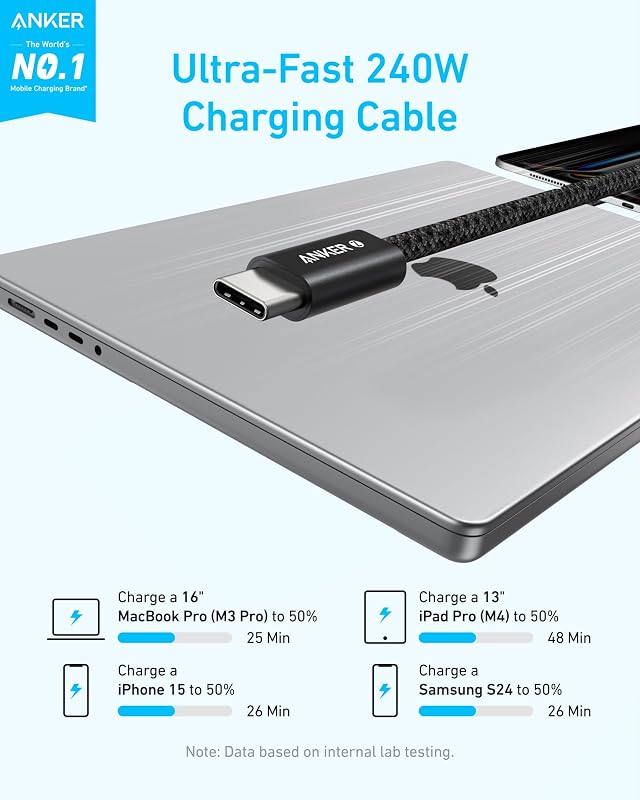 Cavo da USB C a USB C, 240W Ricarica Rapida, Confezione da 2