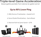 ASUS ROG Rapture GT-AX11000 Tri-Band WiFi 6 Router 2.5G Ports AIMesh view 5
