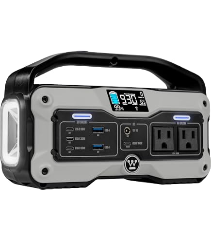 Amazon.com: UpBright AC/DC Adapter Compatible with Suaoki G500 G
