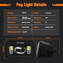 KARSAM 2PCS LED Fog Lights for 2015 2016 2017 2018
