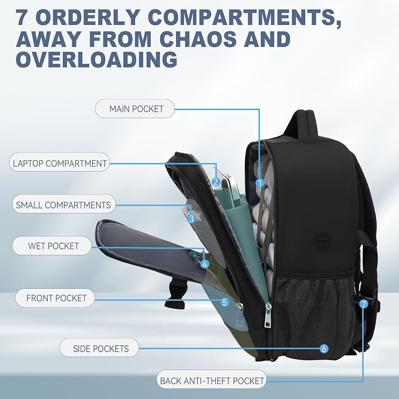 Sac a Dos Voyage Cabine Avion 40x30x20 Bagages Cabine Ryanair