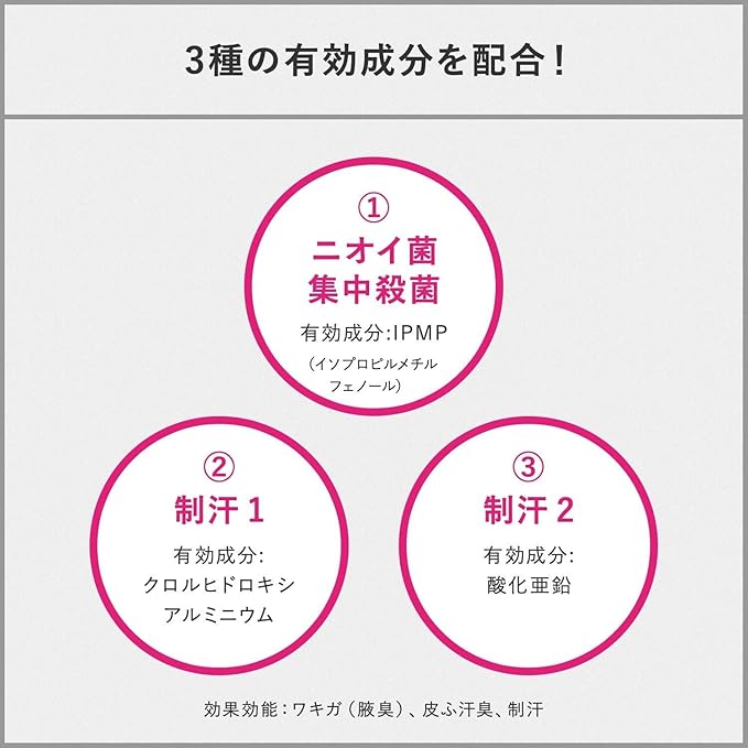 Amazon エージーデオ24 プレミアム デオドラントスプレーdx 無香性 180g 医薬部外品 デオドラント 制汗剤 通販