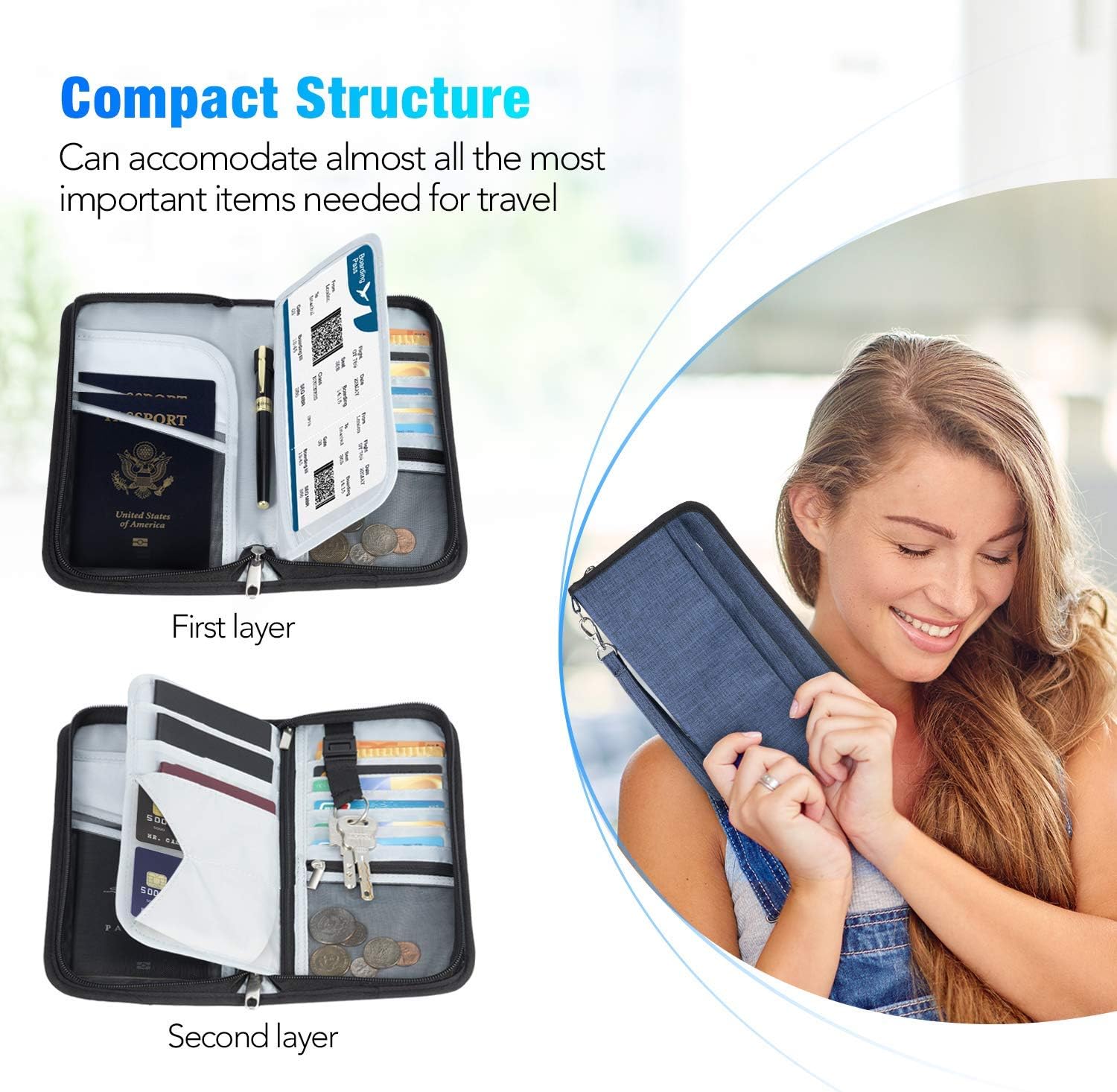 Vemingo Family Passport Holder RFID-Blocking Travel Wallet Ticket Holder Document Organizer with Zipper for Women Men, Fits 5 Passports: Clothing