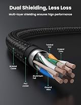 UGREEN Cat 7 Ethernet Cable 10Gbps 600MHz Braided RJ45 Network Cord 20M view 5