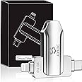 Apple MFi Certified 512GB Photo-Stick-iPhone 16/15/14/13 Memory Flash-Drive-Photo-Stick iPad Lightning USB C Flash Drive Android Photo-Stick iPhone-USB-Drive iPhone-Photo-Transfer-Stick iPhone-Storage
