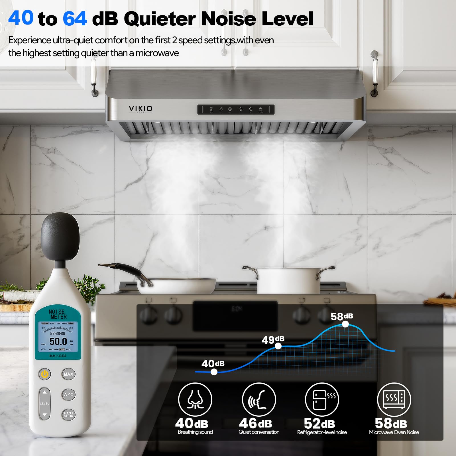 Range Hood 30 Inch Under Cabinet, Kitchen Hood with 980 CFM, 3-Speed Gesture Sensing & Touch Control Panel, Stainless Steel Vent 2 Pcs Baffle Filters with Handlebar