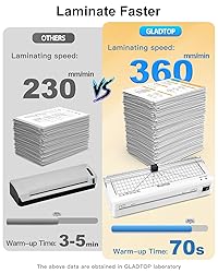 A4 Laminator Machine,70s Rapid Warm Up, Jam-Free