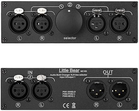 FidgetKute MC103 Caja de selector de Audio XLR 3 en 1: Amazon.es: Electrónica