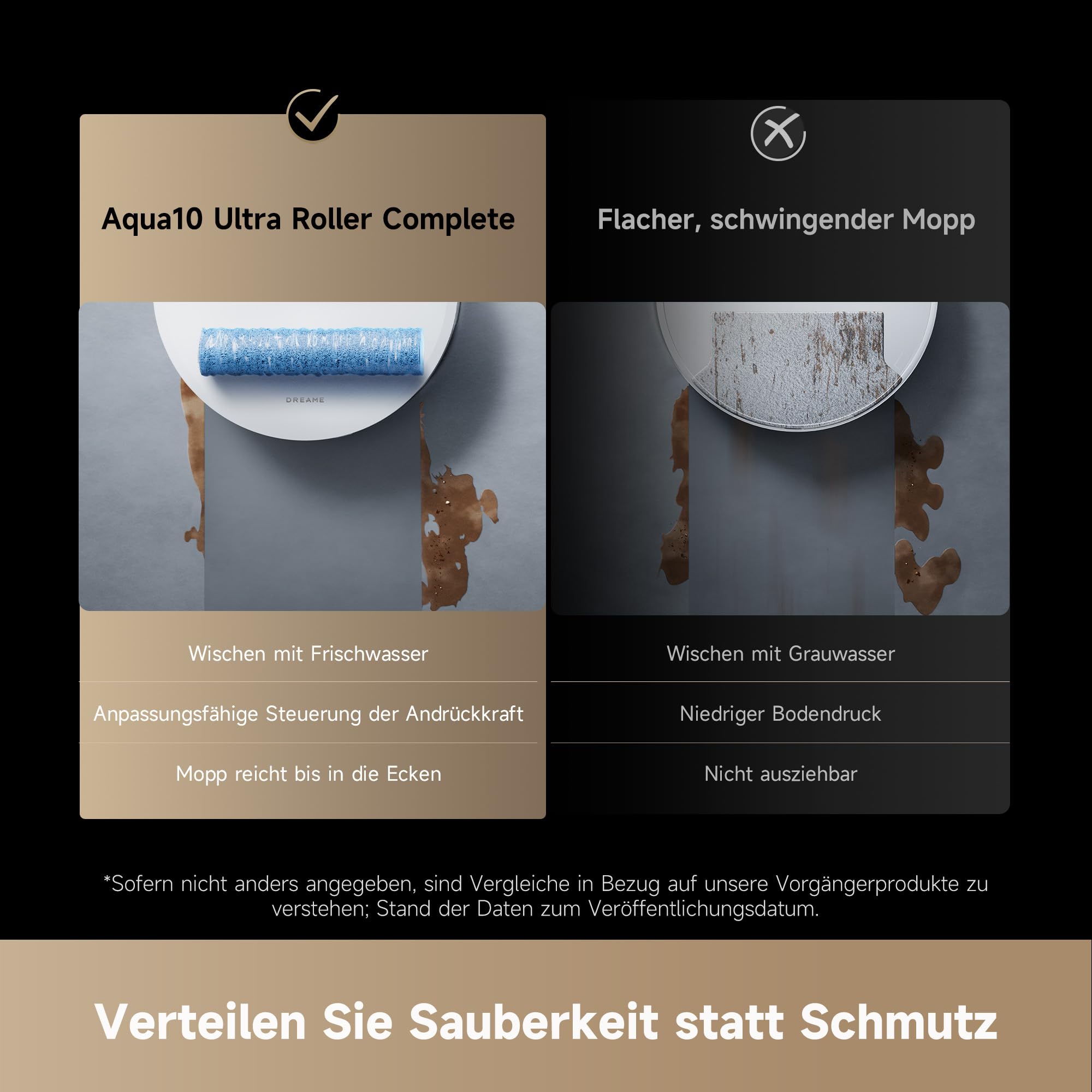 dreame Aqua10 Ultra Roller Complete Saugroboter mit Wischfunktion, 30.000Pa Saugkraft, 8 cm Hindernisfreiheit, Selbstreinigung der Rollen, automatisches Entleeren, intelligente Sprachsteuerung