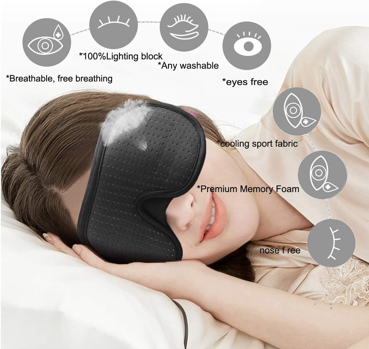 LEEKEN 3D Sleeping Eye Mask - 100% Lights Blockout Sleep Mask for Men Women, Cool Sports Fabric Eye Cover for Travel/Nap/Night Sleeping,Comfortable and Breathable … (Mesh-Black): Health & Personal Care