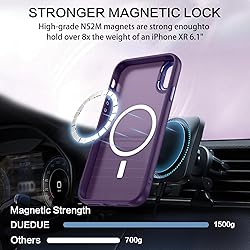 BENTOBEN for iPhone XR Phone Case, iPhone XR Case