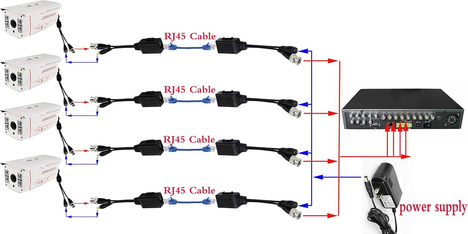 zdyCGTime Balun HD Cat5 RJ45 to BNC Video Baluns transceiver Passive with Power Connector for 720P 1080P 3MP 4MP 5MP 8MP HD-CVI/TVI/AHD/CVBS/960H Camera(2 Pairs) : Camera & Photo