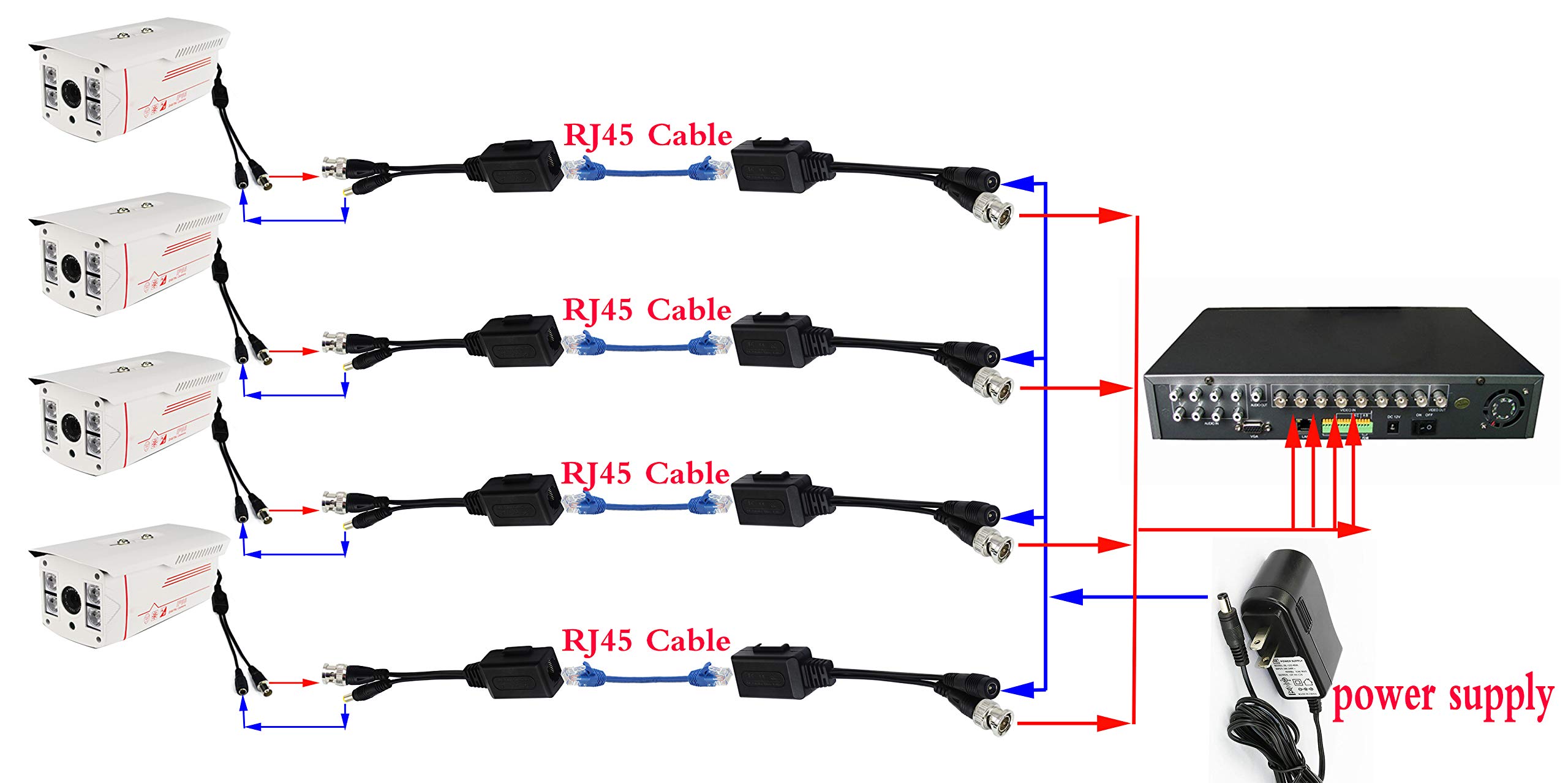 zdyCGTime Balun HD Cat5 RJ45 to BNC Video Baluns transceiver Passive with Power Connector for 720P 1080P 3MP 4MP 5MP 8MP HD-CVI/TVI/AHD/CVBS/960H Camera(2 Pairs)