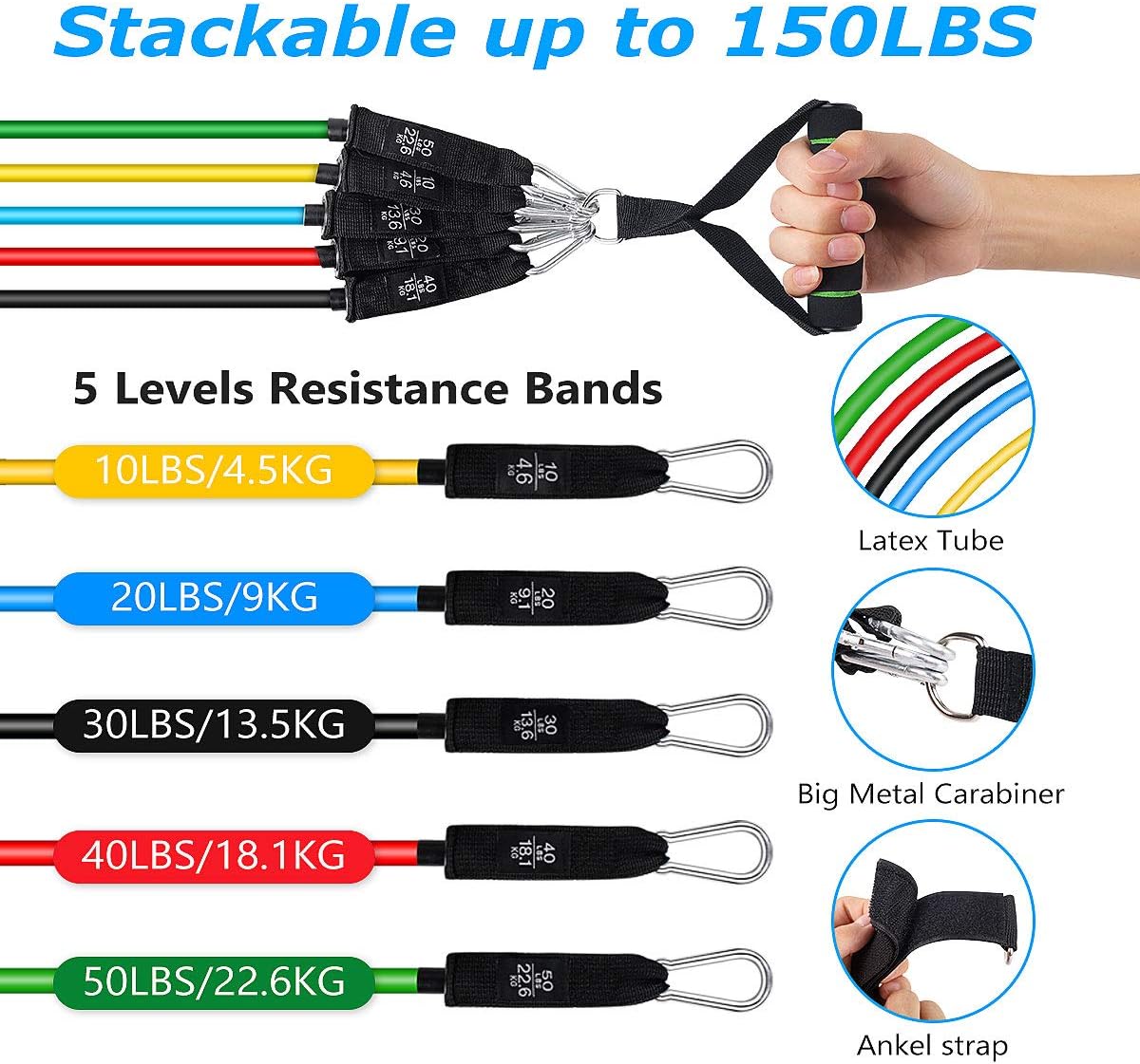 N-A Resistance Bands Set (11pcs)-5 Piece Exercise Bands with Handles, Fitness Bands with Door Anchor & Ankle Straps for Resistance Training, Physical Therapy, Home Workouts-Stackable Up to 150 lbs. : Sports & Outdoors