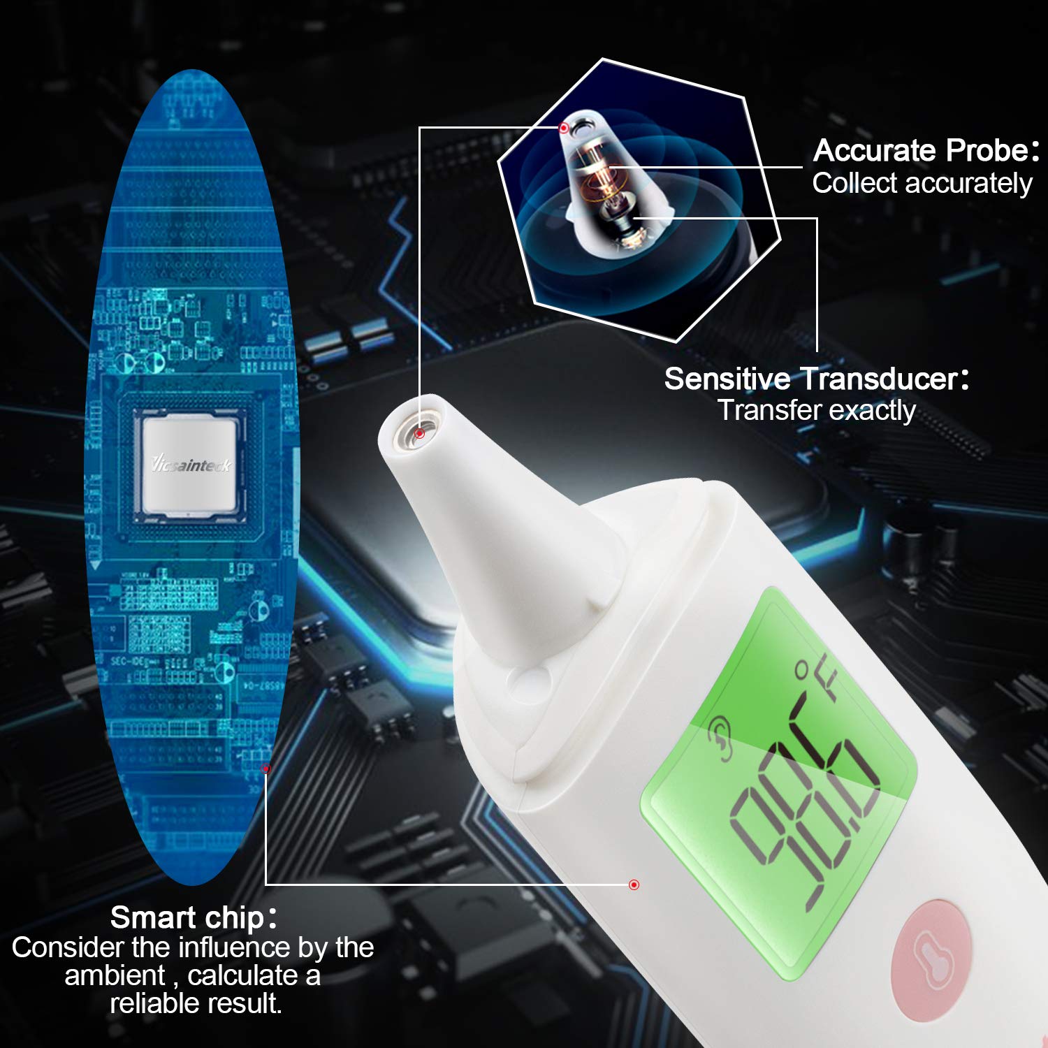 Ear and Forehead Digital Thermometer for Baby, Kids and Adult