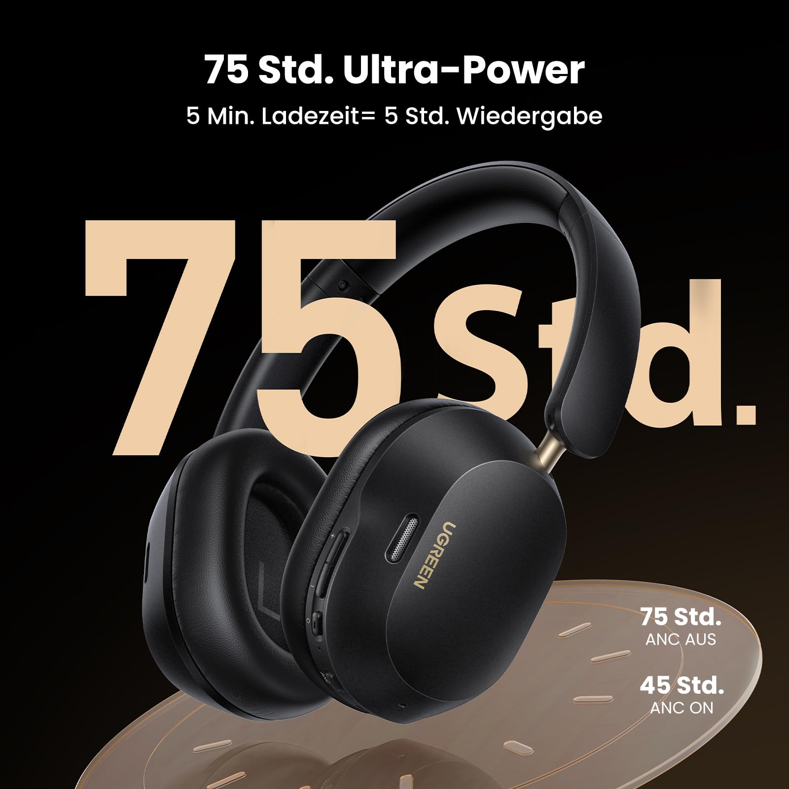 UGREEN HiTune Max5c Bluetooth Kopfhörer Over Ear mit Hybrid Active Noise Cancelling, Hi-Res Audio, LDAC, 75h Akku, Bluetooth 5.4, Spatial Audio, EQ in App, Duale Verbindung (Schwarz) 6