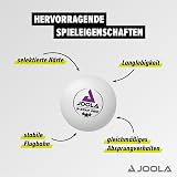JOOLA 3-Star PRO Table Tennis Balls 40+ mm White Pack of 12 view 4