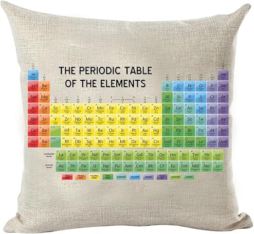 Amazon Com Throw Pillow Covers Decorative Pillow Cases Custom