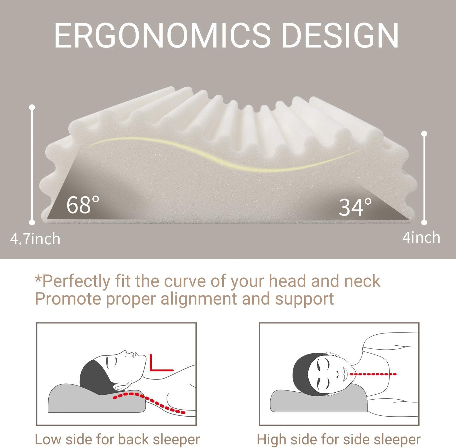 Swilow Memory Foam Pillow for Side Sleeper, Cervical Contour Pillow for Neck Pain, Orthopedic Neck Support Pillow Chiropractic Ergonomic Pillow Sleeping with Free Pillowcase (Firm, Standard Size): Home & Kitchen