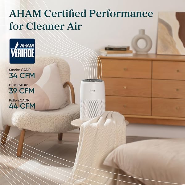 LEVOIT AIR PURIFIERS FOR BEDROOM HOME DORM, 3-IN-1 FILTER CLEANER WITH FRAGRANCE SPONGE FOR BETTER SLEEP,PORTABLE FILTERS SMOKE, ALLERGENS, PET DANDER, ODOR, DUST, OFFICE, DESKTOP, CORE MINI-P, WHITE