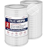 11011 True HEPA Filter Replacement Compatible with Clorox Large Room Air Purifier Model 11010 by LifeSupplyUSA (2-Pack)