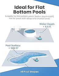 WYBOT Cordless Robotic Pool Cleaner, Automatic Pool