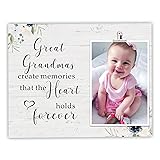 FDFHOME Grandma Gifts Picture Frame, Grandma Gift