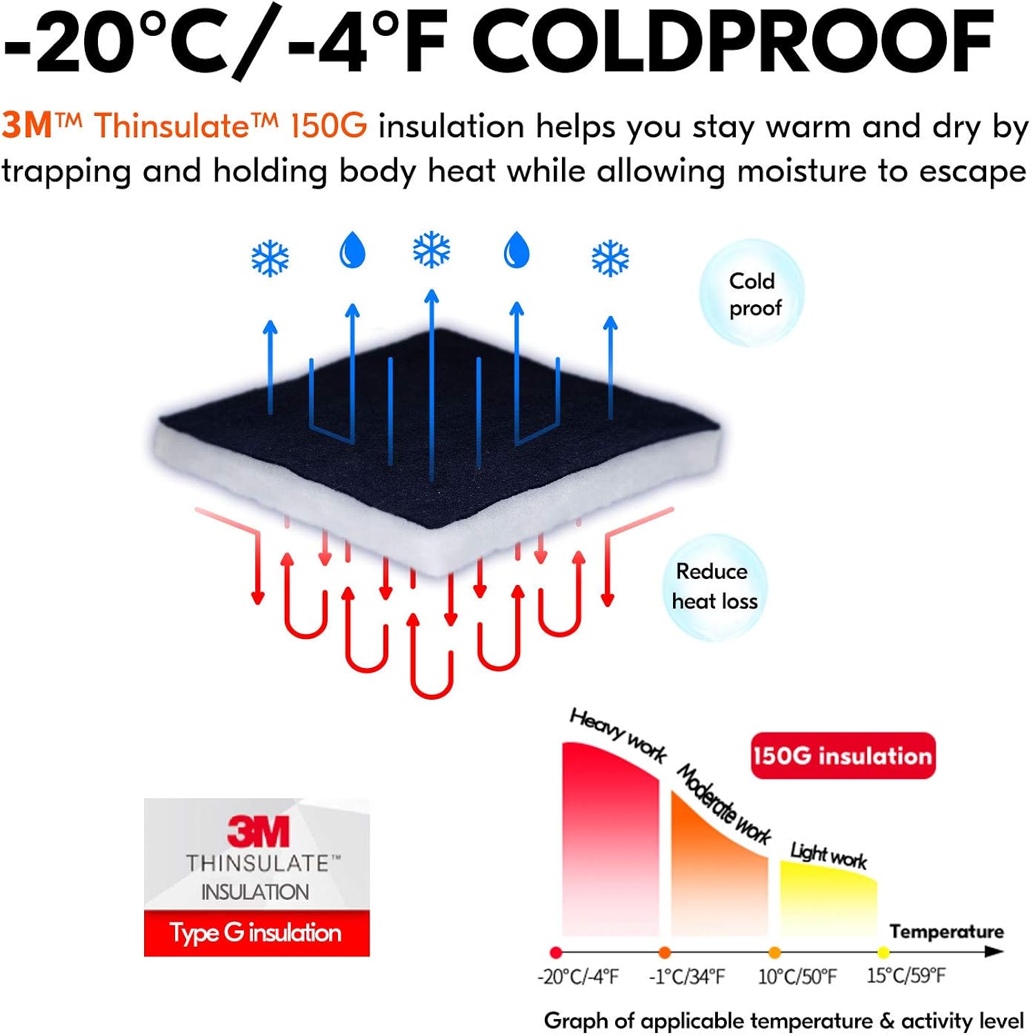 Vgo 1-Pair -4℉ 3M G150 Lined Unisex Winter Skiing Gloves (SF-PU2445FW): Sports & Outdoors